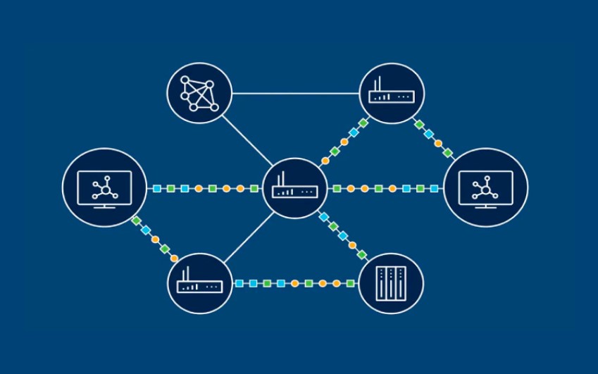 ( جدول مسیریابی {Routing table} چیست؟| پاسخ آنلاین به مشکلات موبایل)