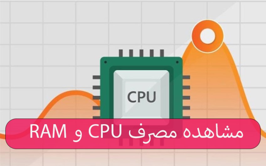 مشاهده میزان مصرف RA, و CPU | رایانه کمک