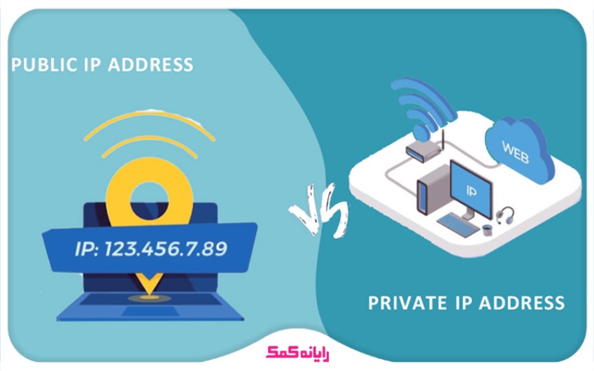 IP Public (ای پی عمومی) چیست؟