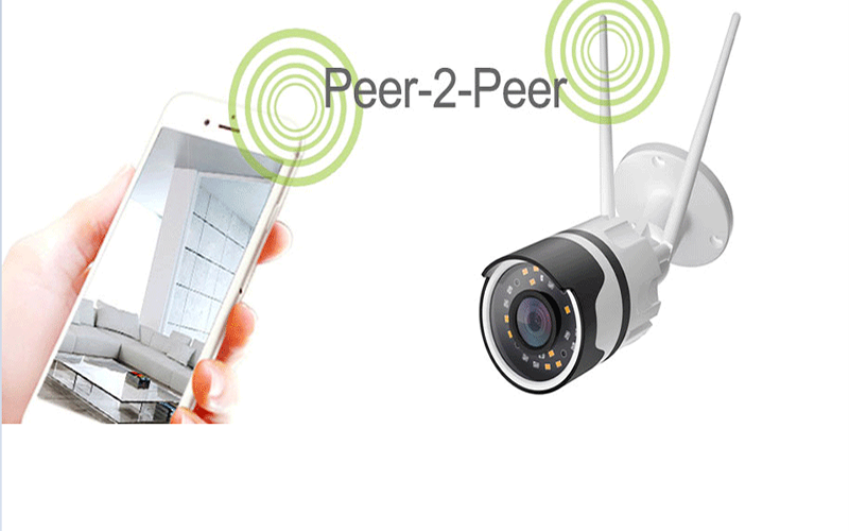 انتقال تصویر بدون IP استاتیک | رایانه کمک