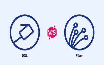 مقایسه اینترنت VDSL و  FTTH | رایانه کمک