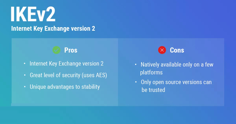 مزیتها و معایب پروتکل Internet Key Exchange version | تعمیر لپتاپ