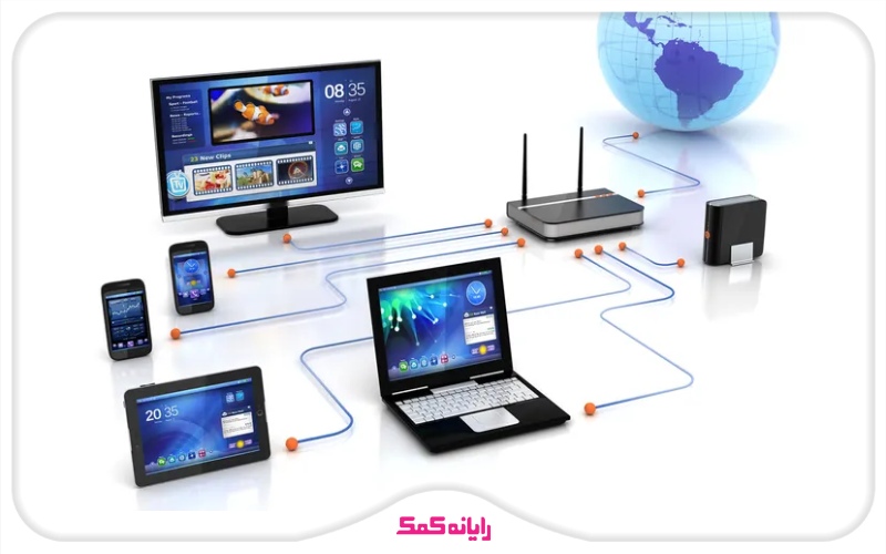 شبکه کردن چند کامپیوتر با مودم وایرلس - رایانه کمک